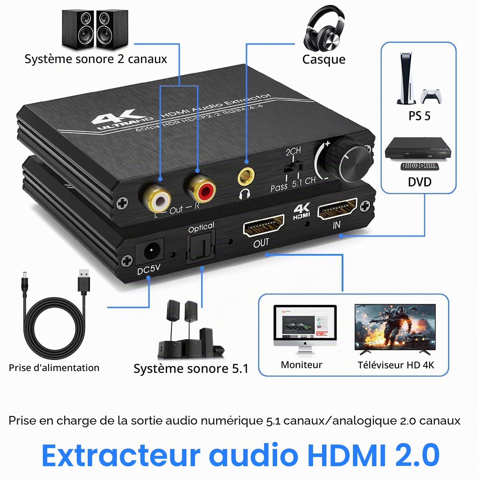 Diviseur audio HDMI 2.0 4K HDMI vers SPDIF optique Toslink 3,5 mm AUX stéréo RCA L/R convertisseur audio avec contrôle du volume, compatible avec 4K @ 60 Hz HDCP 2.2 HDR 3D YUV 4:4:4