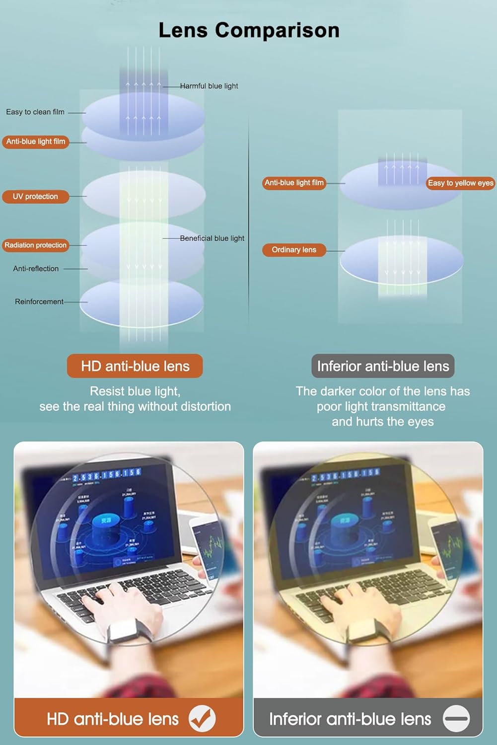 Aviator Reading Glasses for Women Men Blue Light Blocking Oval Retro Fashion Double Bridge Computer Reader - Image 6