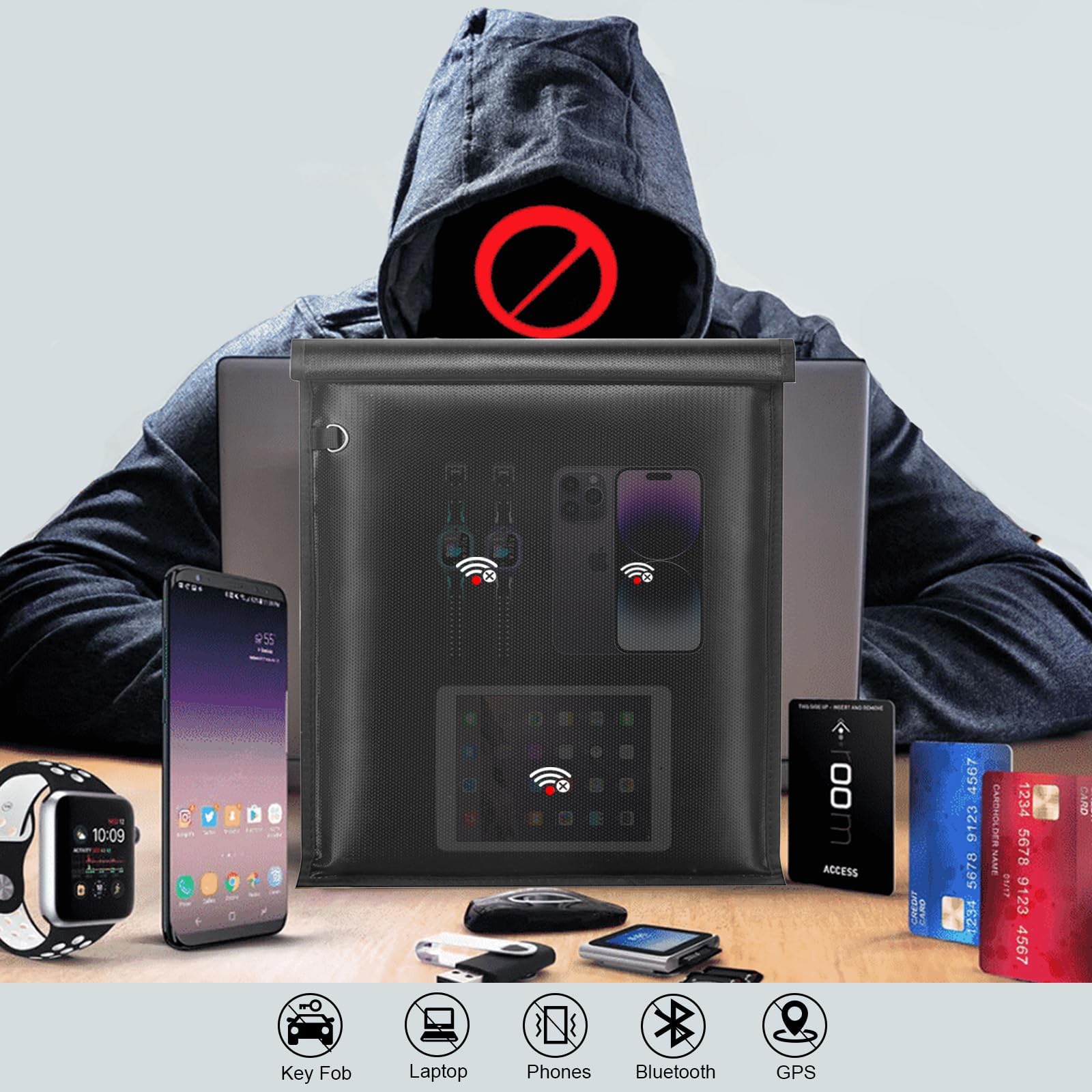 Duże torby Faraday - 5 sztuk klatek Faraday na laptopy, tablety, telefony i kluczyki samochodowe, ochrona kluczyka Faraday, ognioodporne i wodoodporne etui blokujące sygnał antykradzieżowy