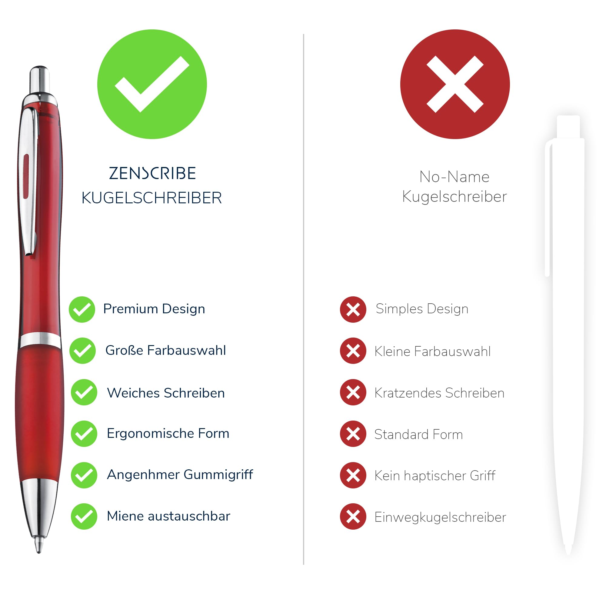 Ergonomiczny zestaw długopisów, 10 sztuk, wysokiej jakości, antypoślizgowe, łatwe i miękkie pisanie, niebieskie pisanie, kolorowe