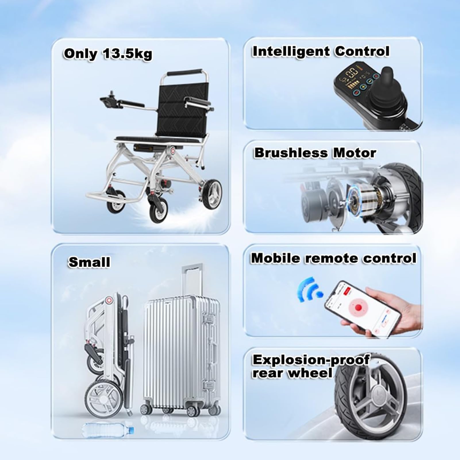 Fauteuil roulant électrique, pliable et portable avec portée de 36 km pour personnes âgées et adultes, idéal pour un usage quotidien en voyage