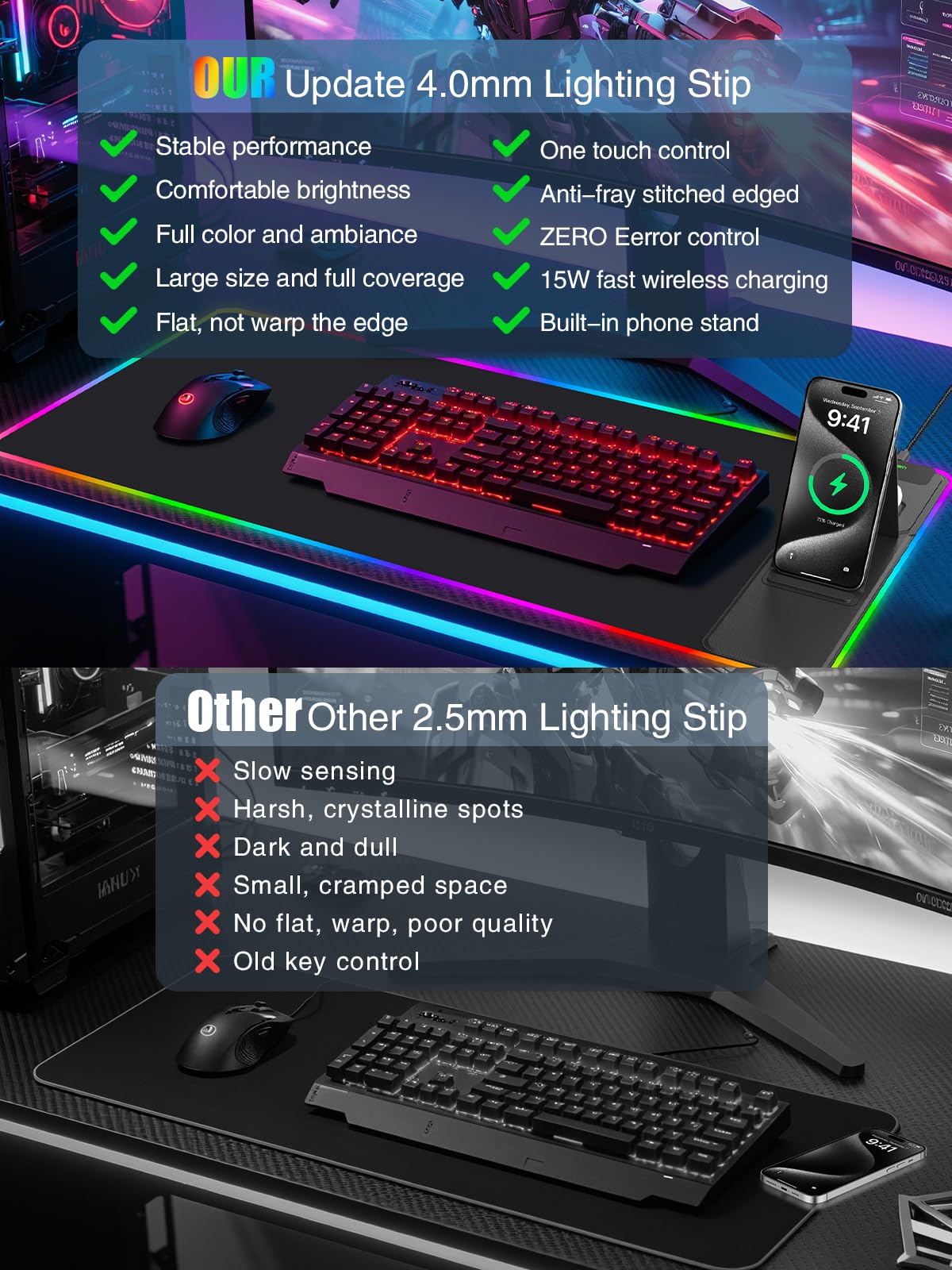 Alfombrilla de mouse con soporte plegable para teléfono y cargador inalámbrico, alfombrilla de mouse XXL RGB para juegos de 31.5 x 15.8 pulgadas, alfombrilla de escritorio grande para teclado