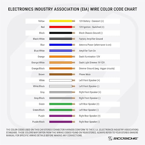 Miniatura 7 de Scosche GM2000SWF - Adaptador de interfaz de repuesto estéreo de fábrica, compatible con vehículos GM seleccionados 2000-2013, arnés de cableado de