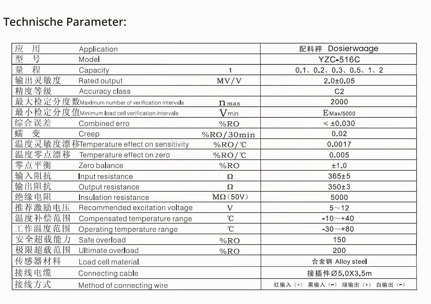 Niedriger Preis YZC-516C S Typ Wägezelle 300kg Zug und Druck Gewichtsdosierwaage Kraftsensor (300kg)
