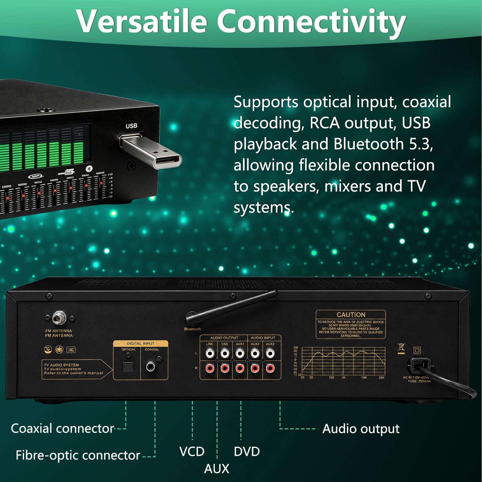 31 pasm korektora graficznego z wyświetlaczem widma LED, 12 wzorów rytmicznych | Podwójny 10-segmentowy niezależny tuning, Bluetooth 5.3 Optical Coaxial Digital Audio Decoding, do stadionu, studia nagrań