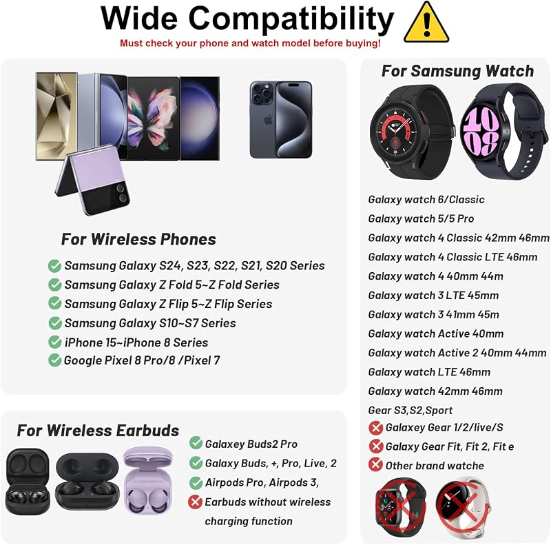 leQuiven 3 az 1-ben vezeték nélküli töltőállomás Samsung S25/S24/S23 és Galaxy Watch 8/Buds3 készülékekhez