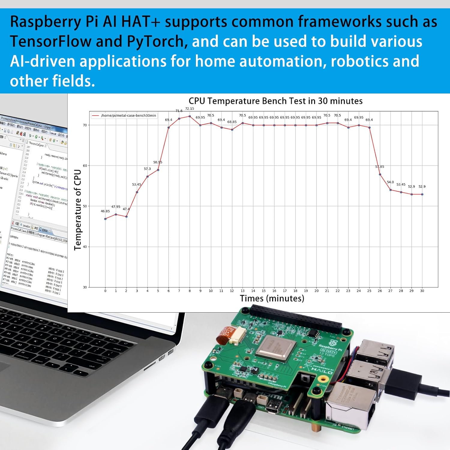 GeeekPi AI HAT+ Build-in Hailo AI Accelerator with Metal Case & Active Cooler for Raspberry Pi 5 (13 Tops)