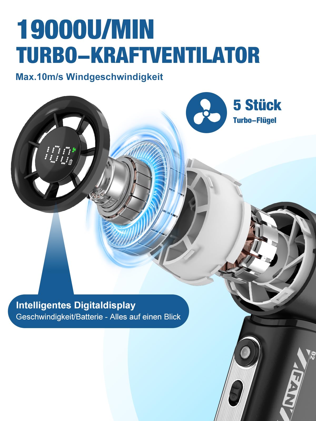 Smiling Shark TF-02 Tragbarer Turbo Handventilator, 1-100 Stufen Einstellbare Tragbarer Mini Handventilator [12Hrs Max] mit LED Anzeige/Lanyard/Basis, 2-in-1 Hand/Tischventilator für Outdoor Indoor