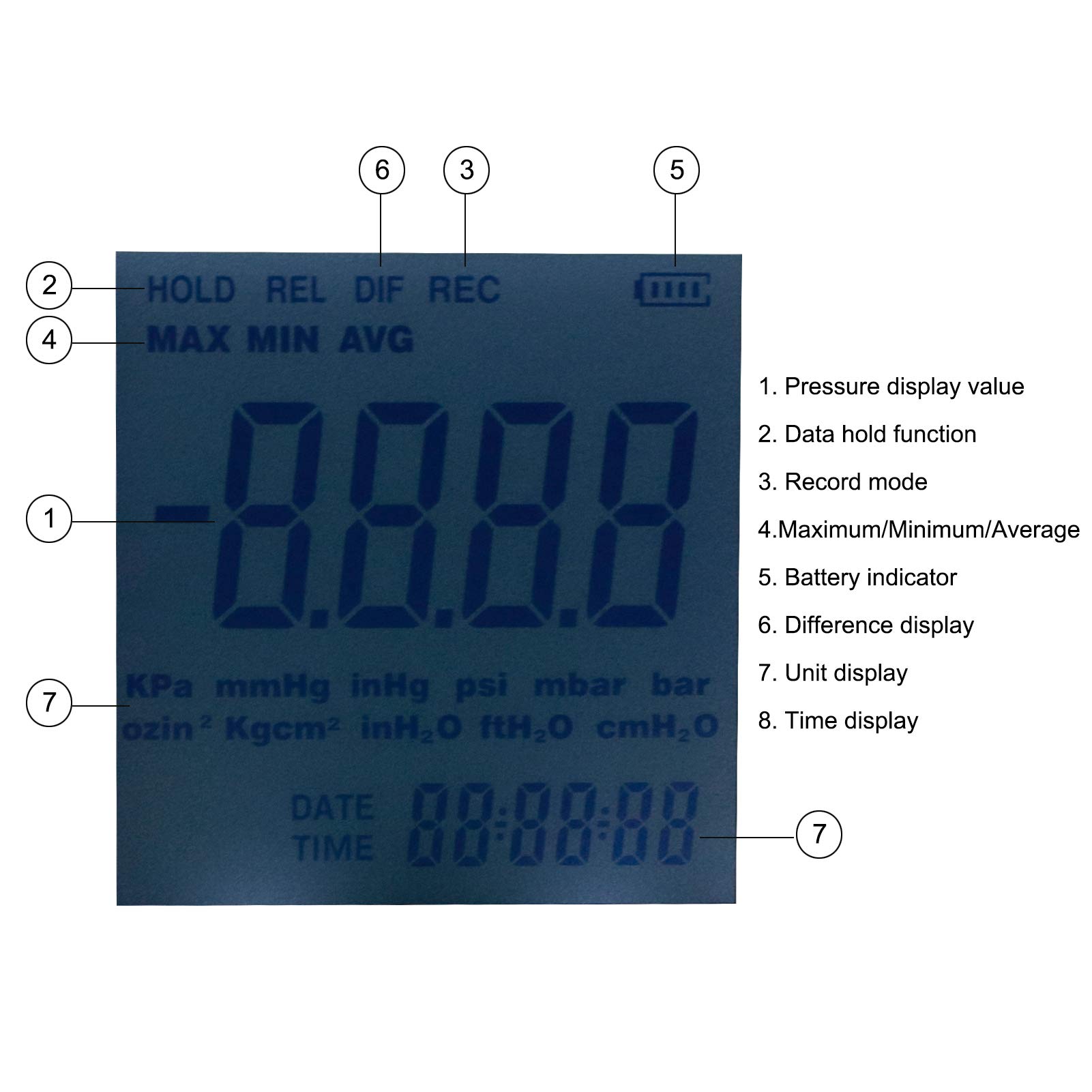 Manómetro diferencial digital Medidor de presión de gas de aire de mano Alta precisión ±103.42KPA con 11 unidades de medición para sistemas HVAC Salas limpias Plástico ABS