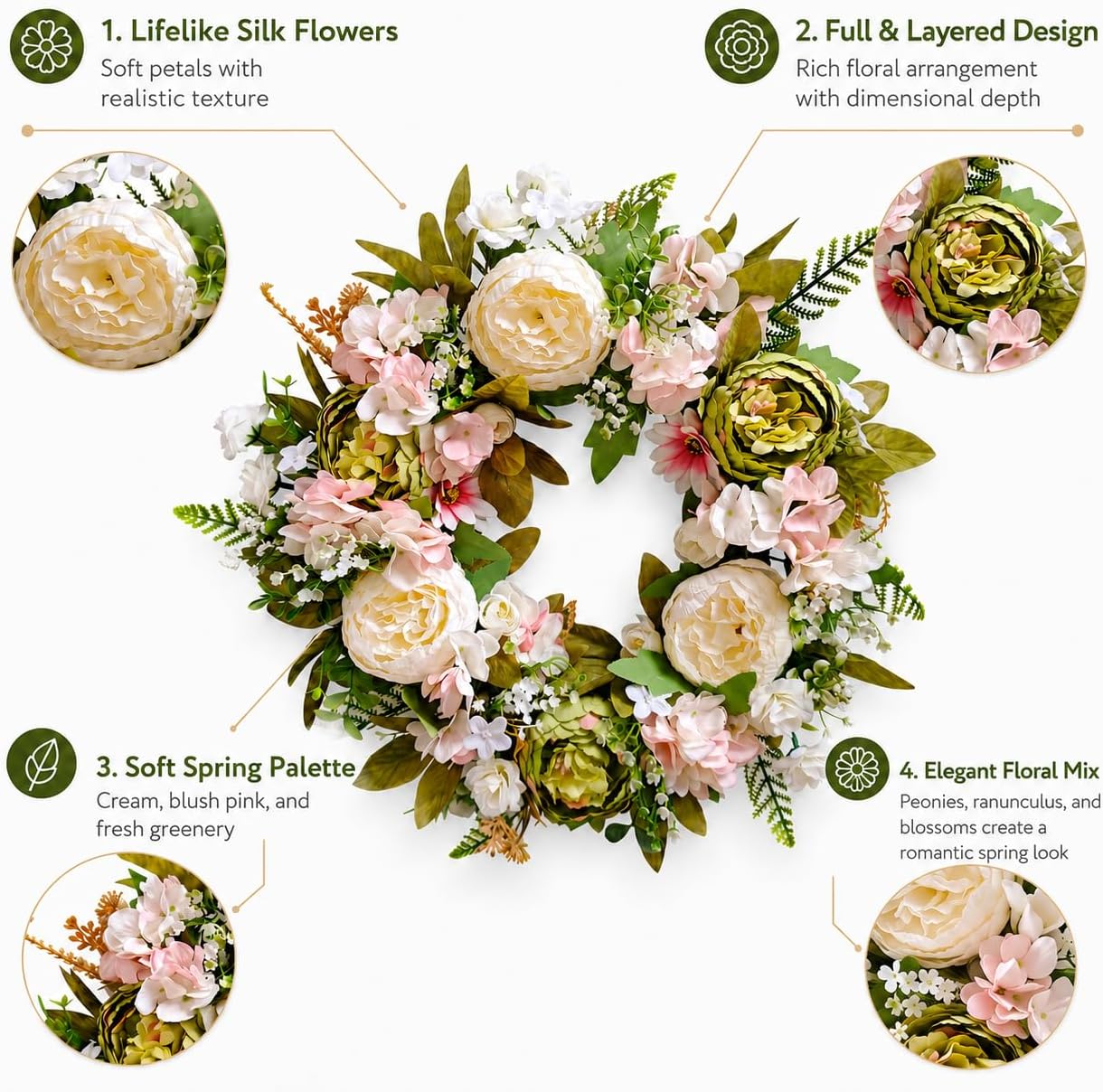 22 Inch Summer Wreaths for Front Door Outside, Large Peony Artichoke Wreath with Sage Greenery, Farmhouse Artificial Floral Wreath for Wedding Home Decor, Housewarming Gift