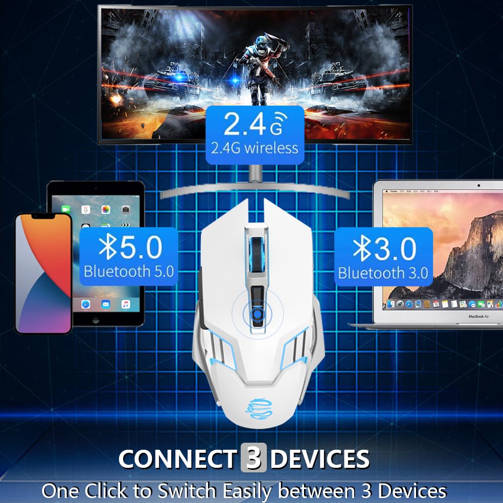 Souris de jeu sans fil blanche Bluetooth avec 3 modes (BT5.0 + BT3.0 + 2,4 GHz), rechargeable, rétroéclairage RVB, souris silencieuse pour ordinateur portable, PC, MacBook, iPad, tablette
