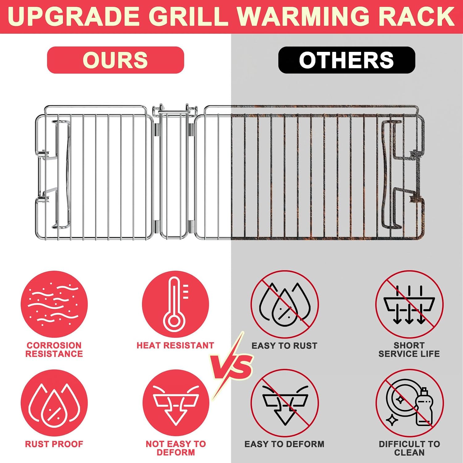 DcYourHome Griddle Warming Rack Compatible with 22" Blackstone Griddles, Portable and Adjustable Stainless Steel Rack for Blackstone Griddle Stand 22 Inch Accessories, One-Step Clip On Attachment