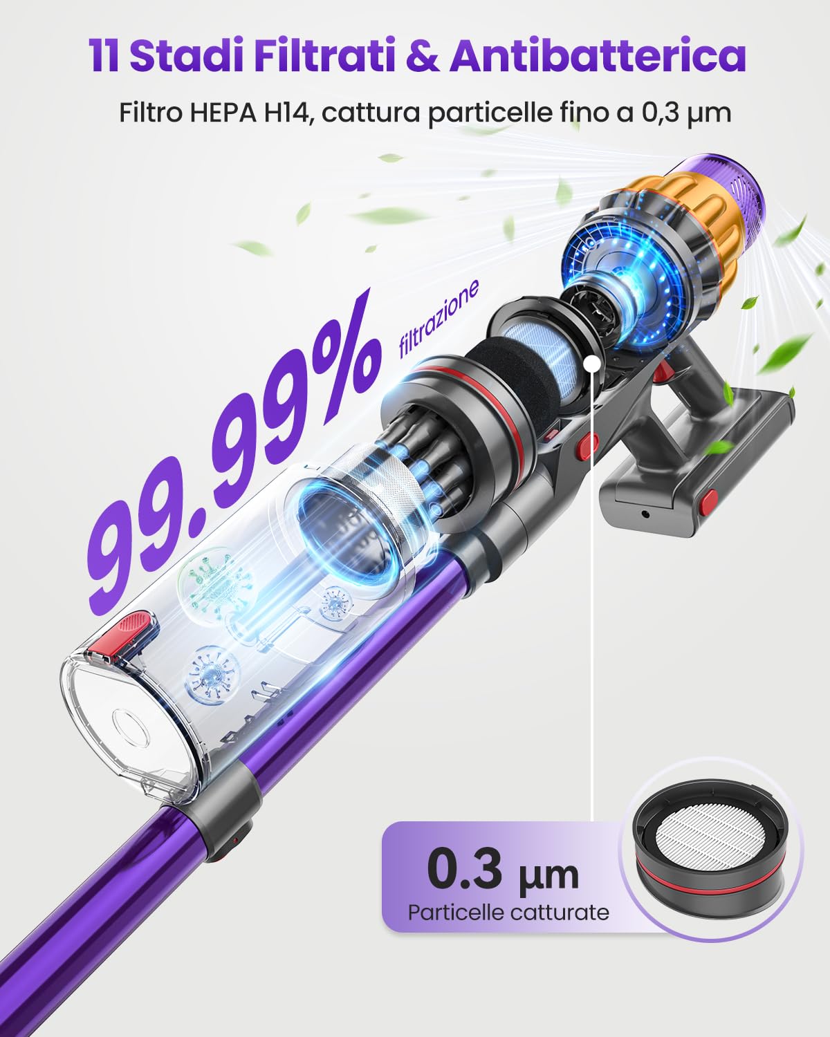 Aspirapolvere Senza Fili con 150 Min, 2 Batterie/650W/58KPA/2.0L, Scopa Elettrica Senza Fili con Display a LED, 11 Stadi Filtrati, Autoportante e Anti-Groviglio per Auto/Pavimenti/Tappeti/Peli Animali