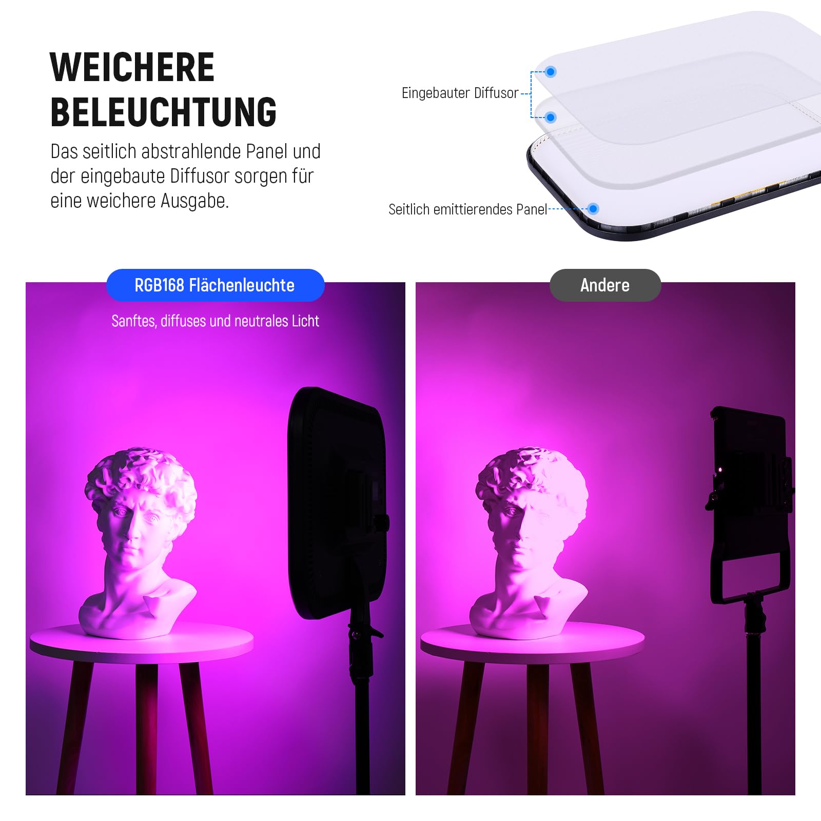 Neewer RGB168 18 – Bild 3