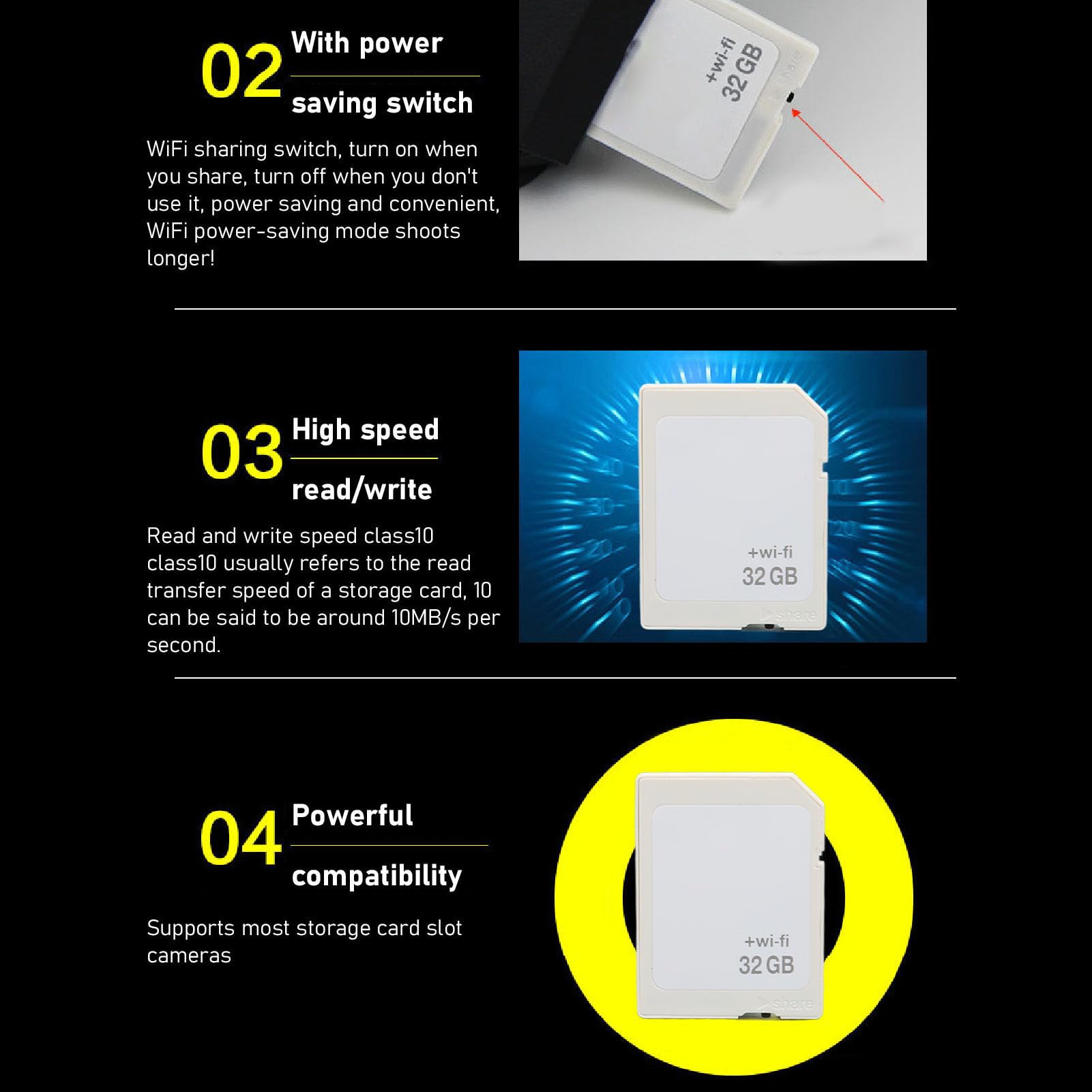 Scheda SD WiFi per Fotocamera, Scheda di Memoria Flash SDHC Classe 10 da 32 GB/64 GB, Condivisione Wireless, Archiviazione di Grande Capacità