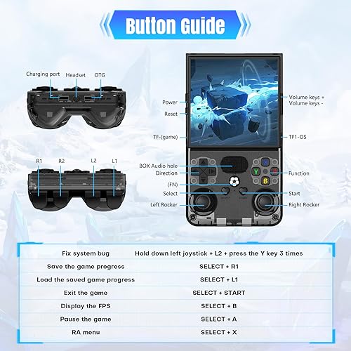 Miniatura 7 de R36MAX - Consola de juegos de mano retro, consola de juegos retro de 64 GB con pantalla de 4.0 pulgadas, consolas de videojuegos portátiles con