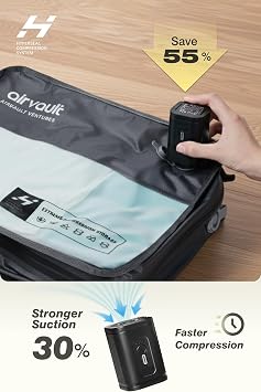 AirVault Reusable Vacuum Compression Travel Bag for Carry-On Suitcase and Backpack, Recycled IPX8 Waterproof Space Saver Vacpack (18L (21L (2-Pack))