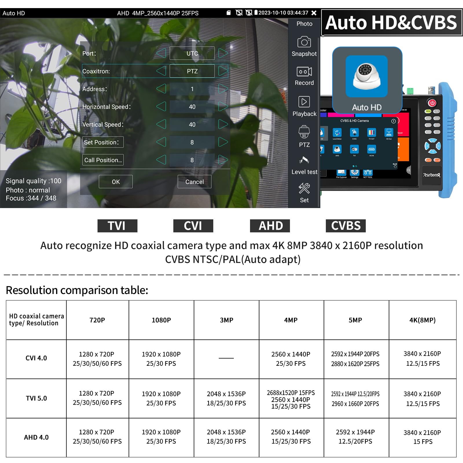Henkion CCTV Tester 8K 32MP 4K 12MP IP Camera Test con POE++ max 90W, 8MP TVI CVI AHD CVBS CCTV Camera Monitor, interfaccia 1CH SFP, test IPC WiFi Tester di rete strumenti di uscita HD I/O VGA