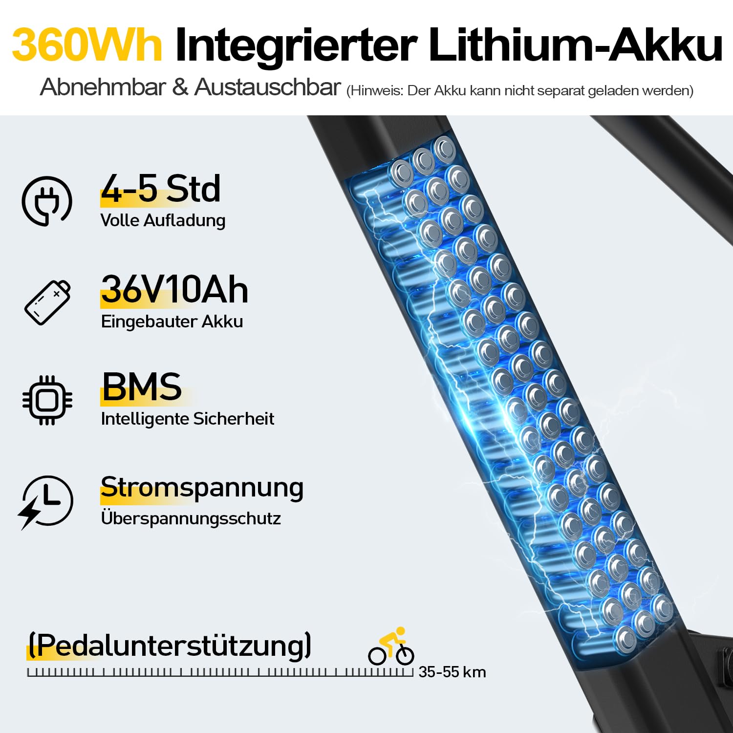 E Bike, 24"/26" Elektrofahrrad Trekkingrad E-Bike Herren Damen mit 36V 10/13AH Akku, 250W Motor, 55 km Reichweite Pedelec EBike Citybike mit 7/21-Gang-Getriebe für Erwachsene