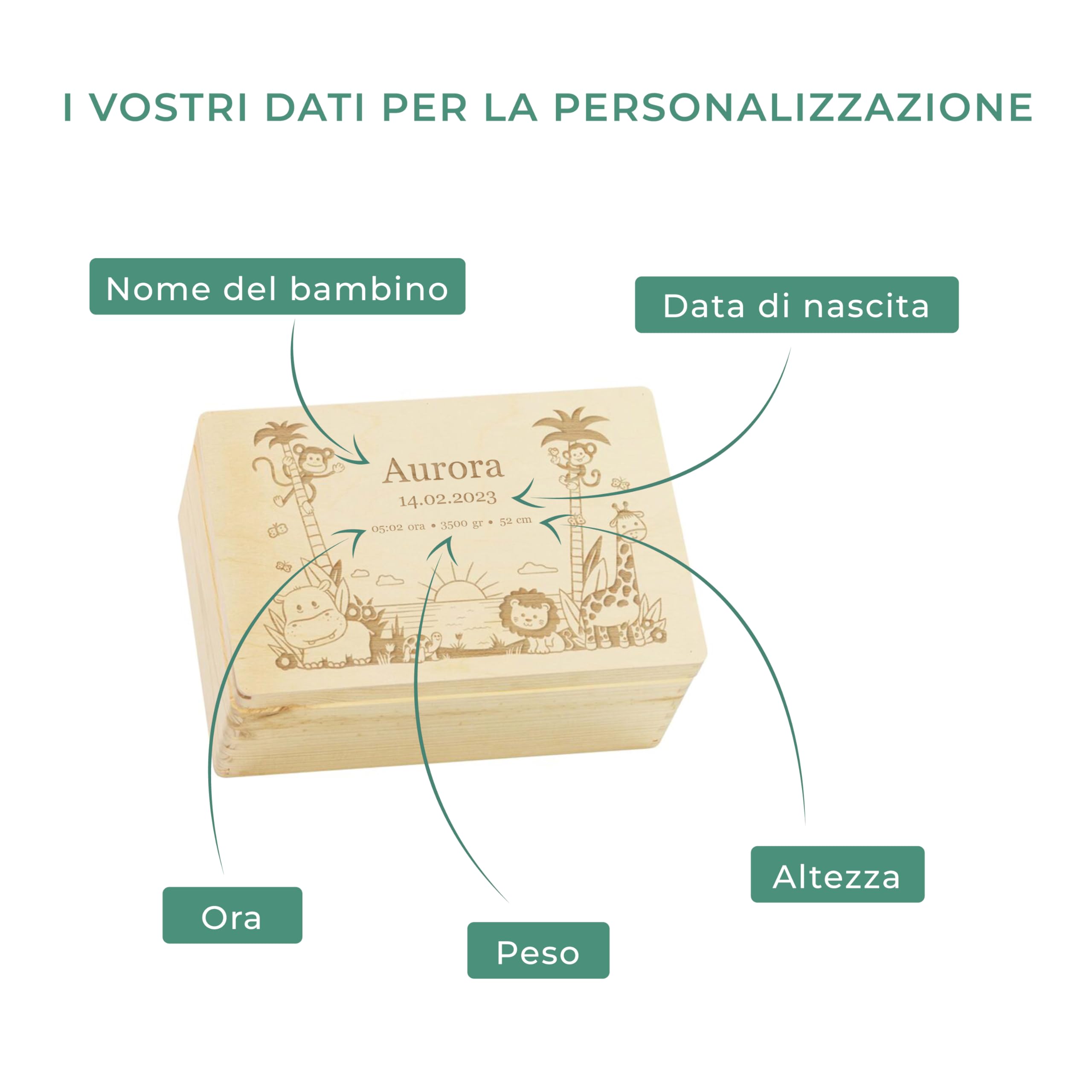 LAUBLUST Scatola dei ricordi per bambini - Giungla LAUBLUST Scatola dei ricordi per bambini - Giungla