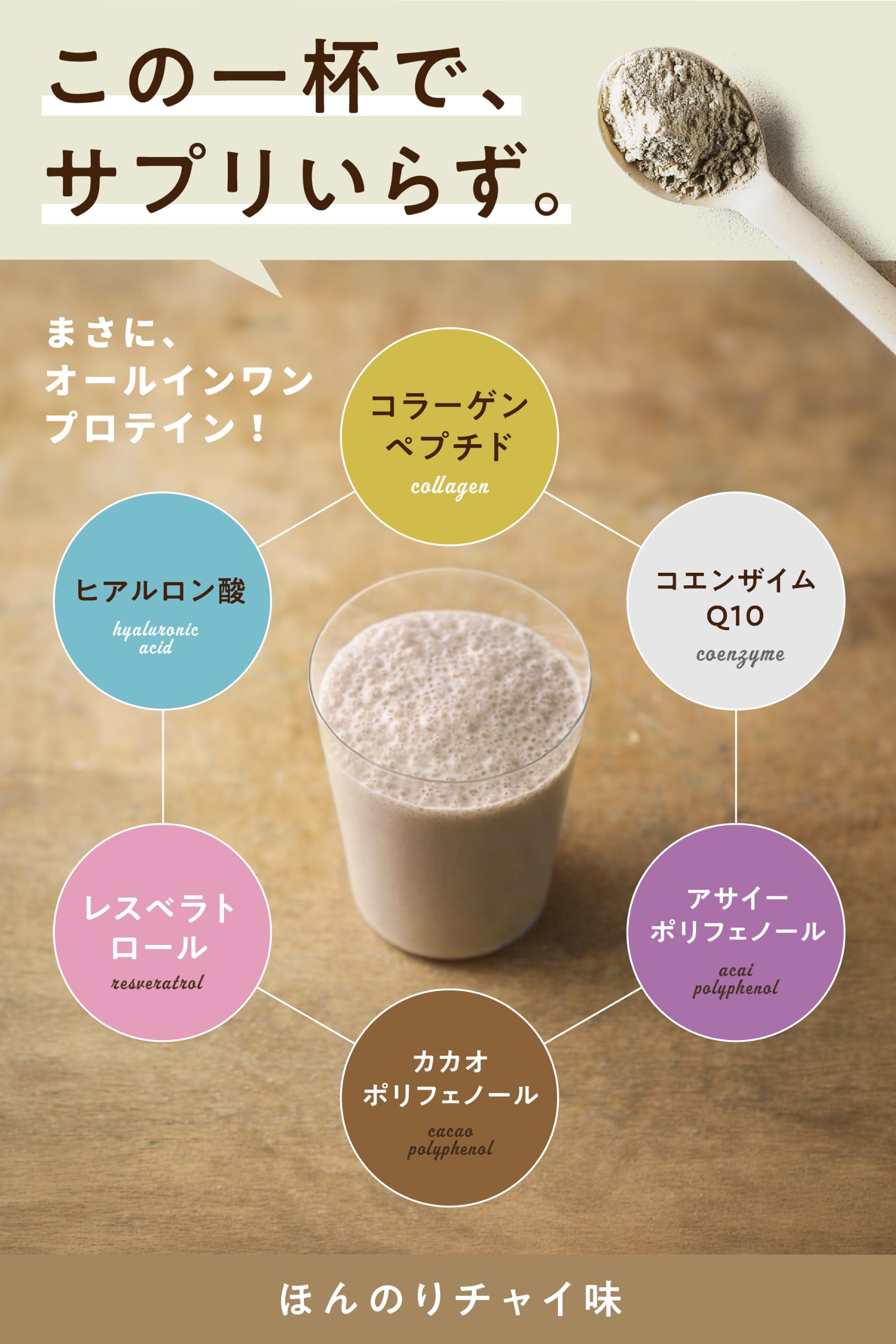 Amazon | タマチャンショップ タンパクオトメ Wプロテイン（ホエイ 