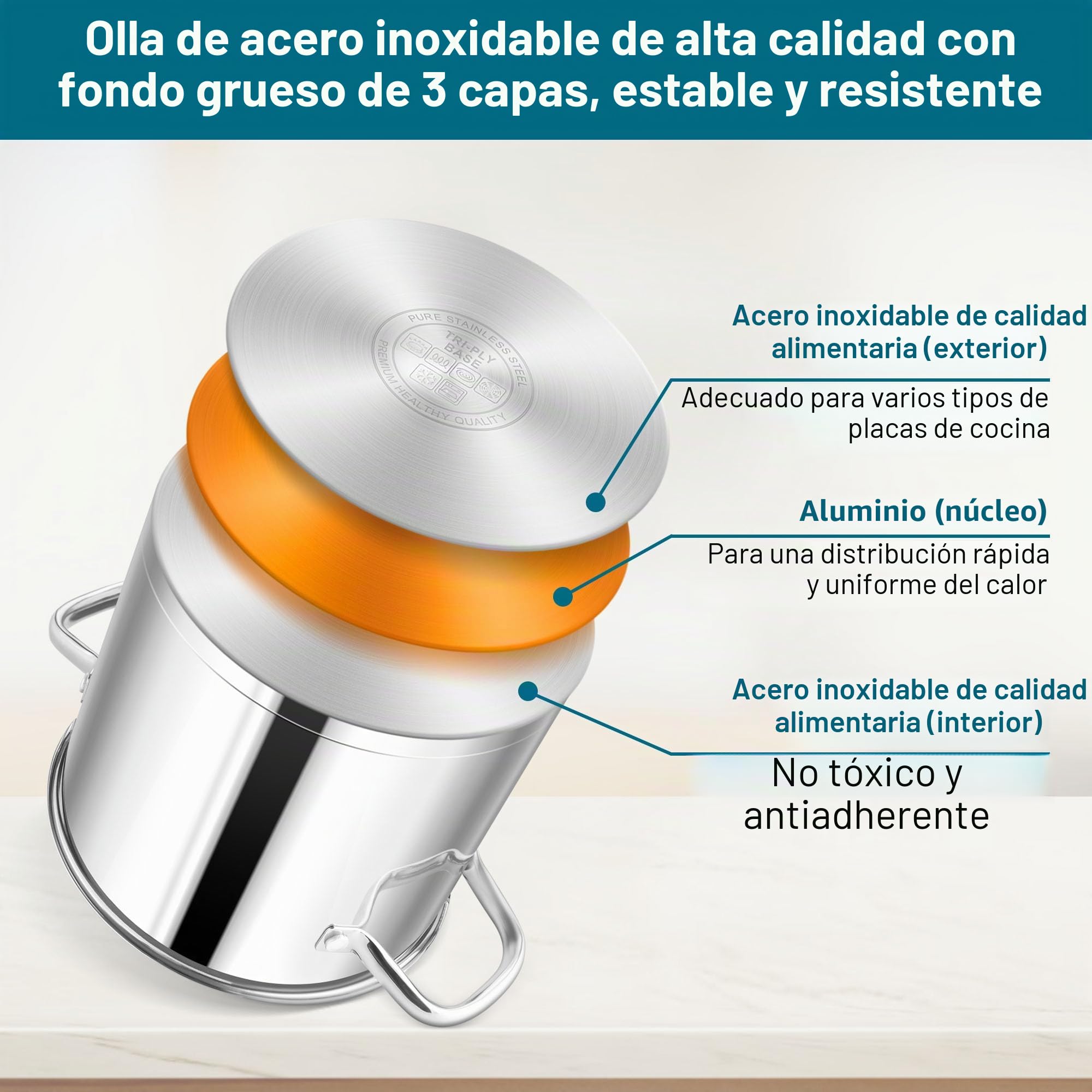 Homikit Olla de acero inoxidable de 9,4 L, para inducción, con tapa de cristal, para sopa, de 3 capas, apta para todo tipo de fuegos, sin revestimiento, altamente pulida y apta para lavavajillas