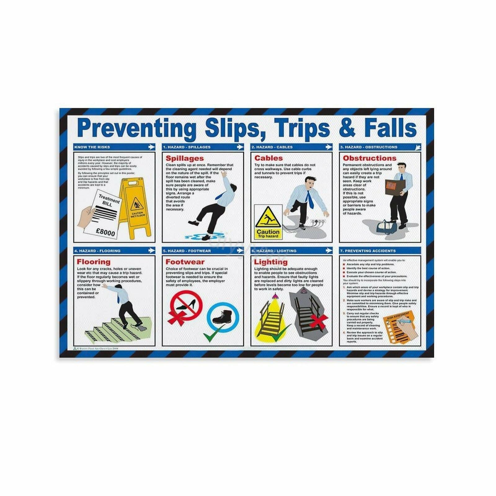 REIUAFWYGV Prevent Accidents Poster Slips Trips Falls Hazard Alert Wall Chart for Factory Construction Site Retail Store(Unframed,12x18inch(30x45cm))