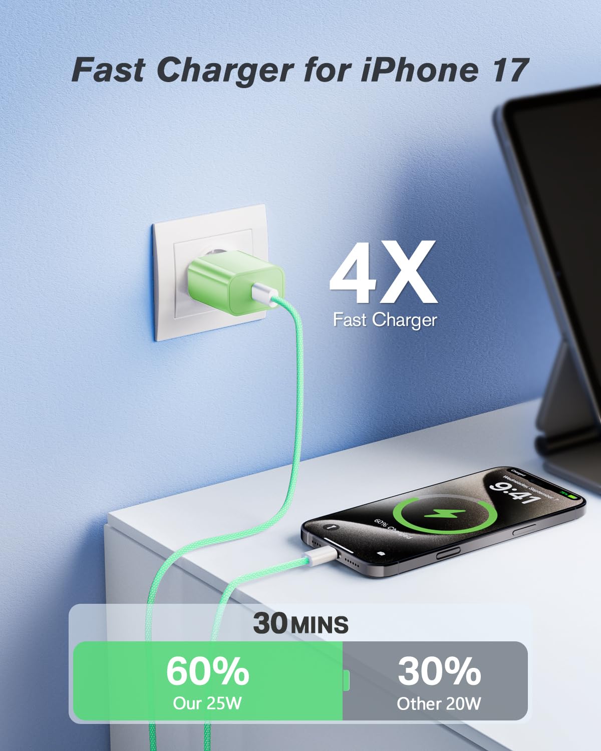 25W Caricatore for iPhone 17 16 Pro Max Plus /15 Series, iPad, Samsung S25 S24 S23, Rapido Presa USB C con 60W Cavo USB C 2M, Alimentatore USBC Caricabatterie Spina Typ C Adattatore Fast Charger