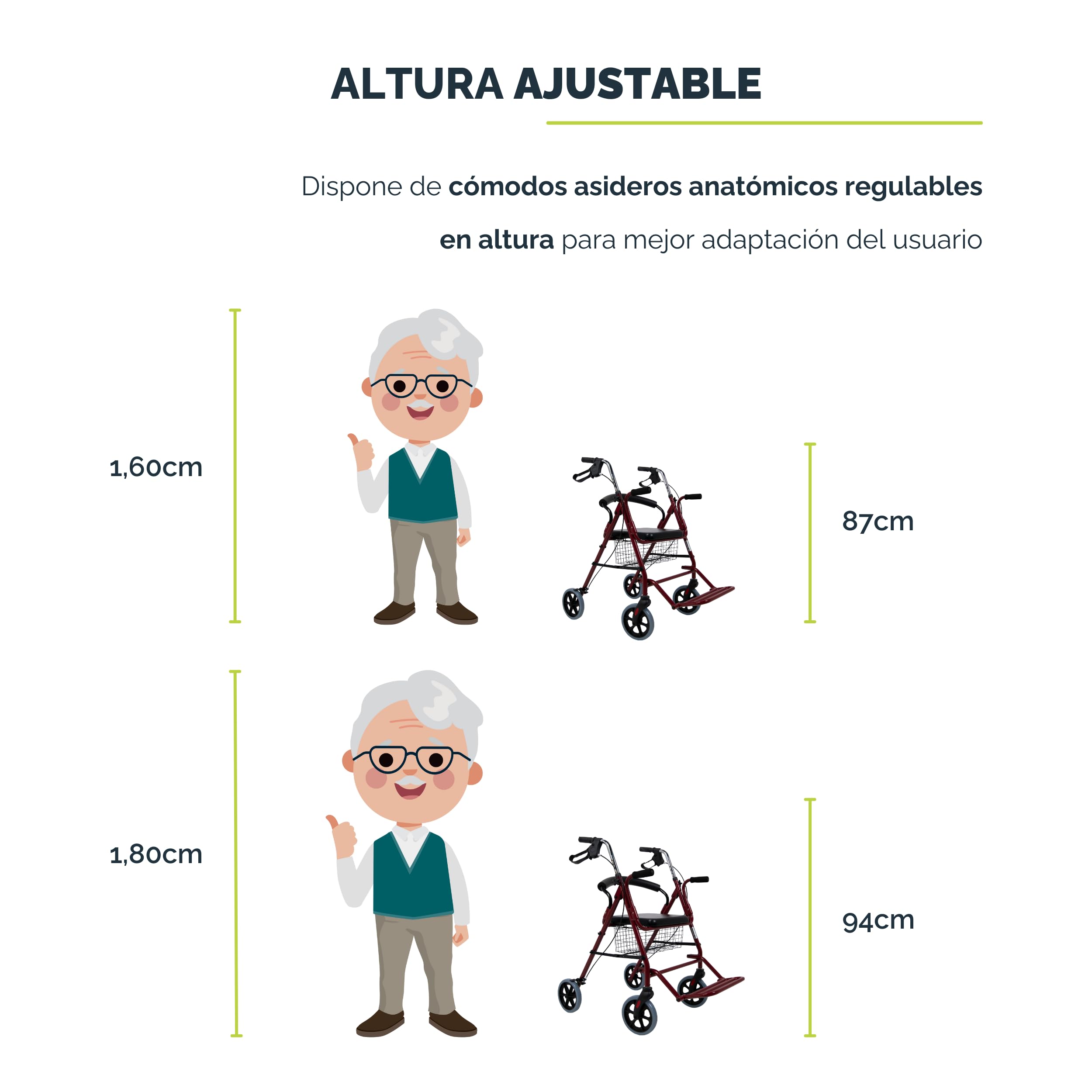 Sanitec - Silla Rollator con Frenos en Empuñadura | Andador para Ancianos Plegable | Andadores Adultos con Estructura de Aluminio | Andador con Asiento, Cesta y Reposapiés | Andadores para Ancianos
