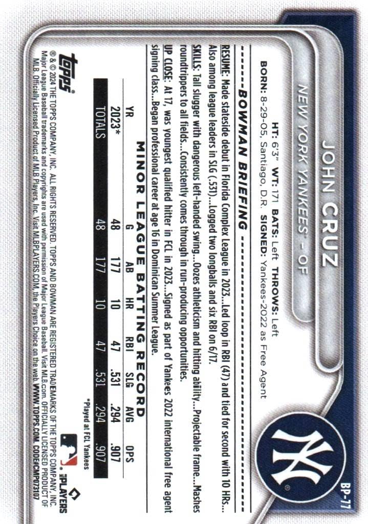 Amazon.com: John Cruz 1st Bowman Prospects Collectible