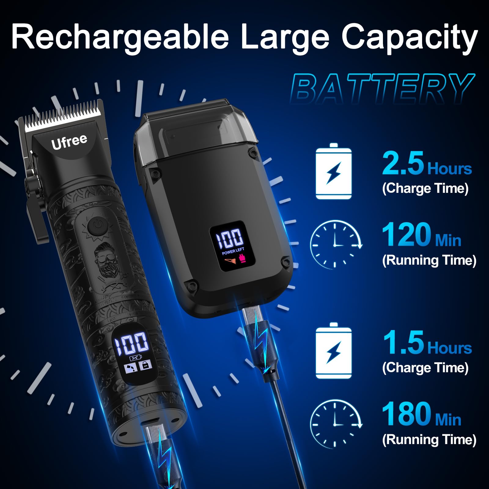 Amazon.com: Ufree Hair Clippers for Men, Beard Trimmer, Foil