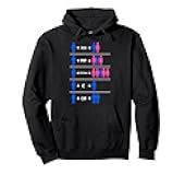 Programmer Coding C Python PHP Java Attracts Men And Women Pullover Hoodie