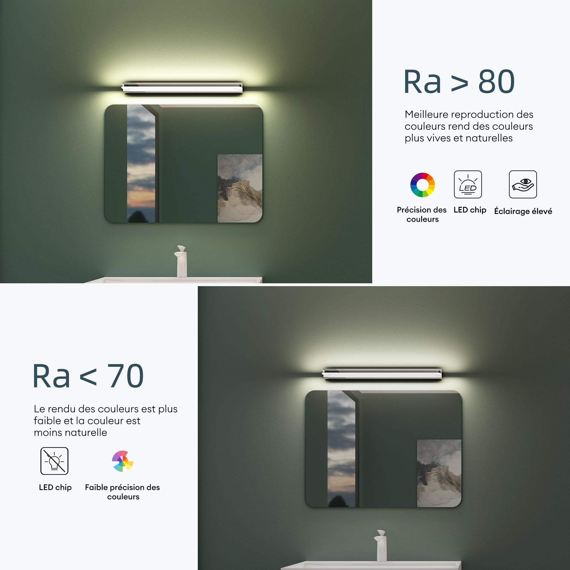 Mai & Mai Lampe Miroir LED 4000K pour Salle de Bain Murale Lumiere Intérieur 60cm Chrome Desgin SparkLuxe