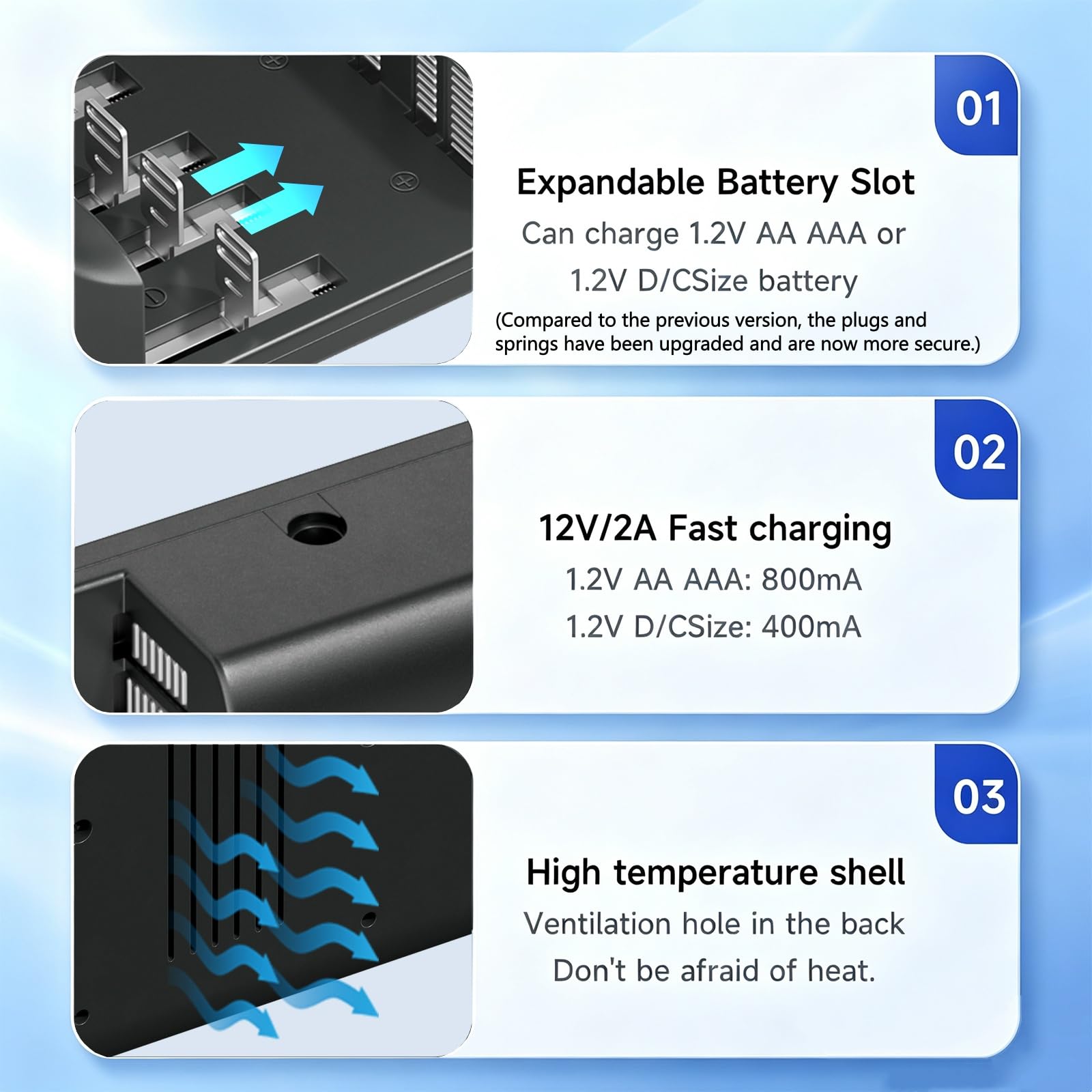 Palo Cargador de batería Inteligente de 12 bahías, AA,AAA,Ni-MH,Ni-CD Cargador de baterías Recargables con Pantalla LCD Inteligente y Descarga y protección IC integrada