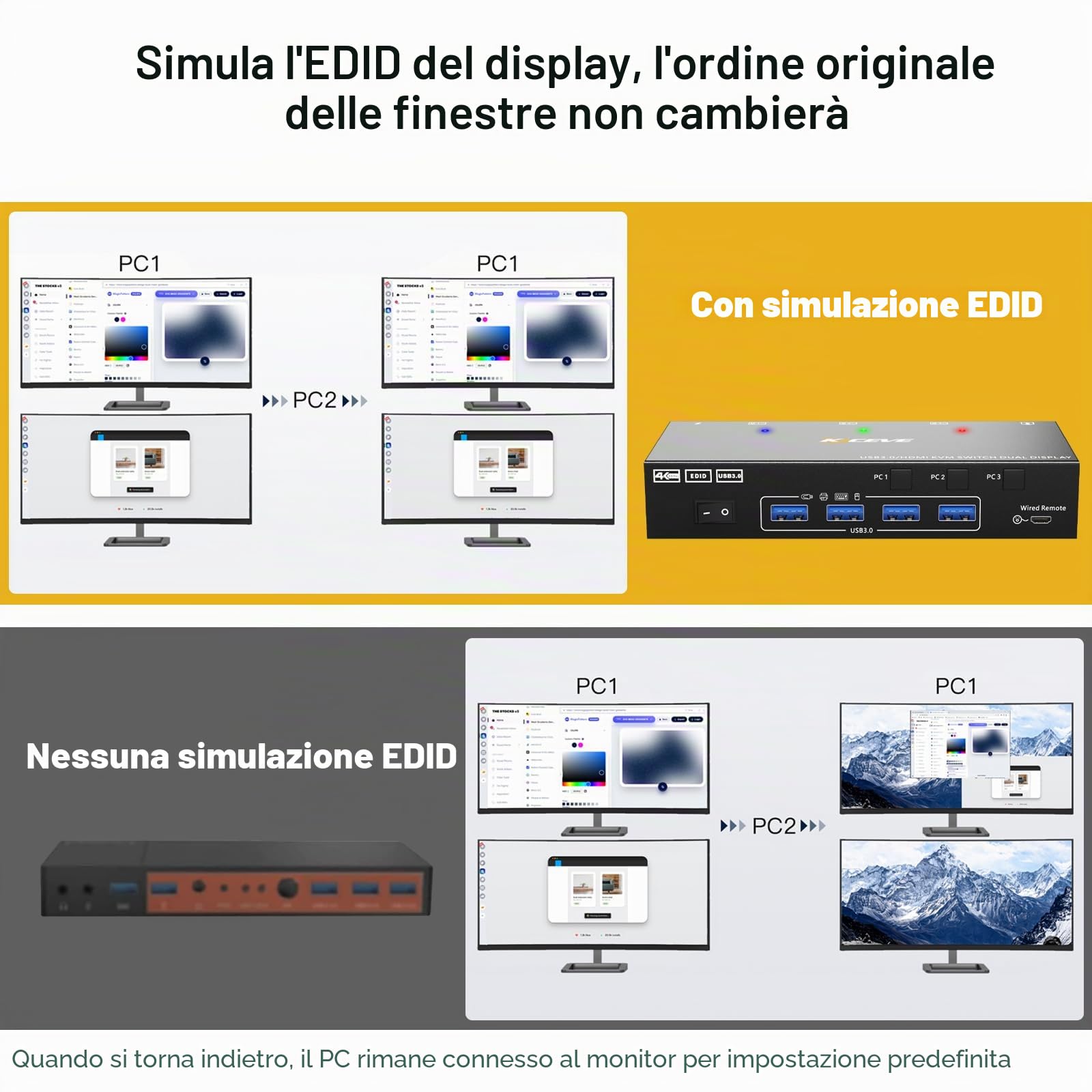 Switch KVM USB 3.0 3 PC 2 monitor Emulatore EDID 4K@60Hz, ESKEVE Switch KVM HDMI 2K@120Hz per 3 PC Condividi 2 monitor e 4 dispositivi USB 3.0, con cavo USB + controllo desktop