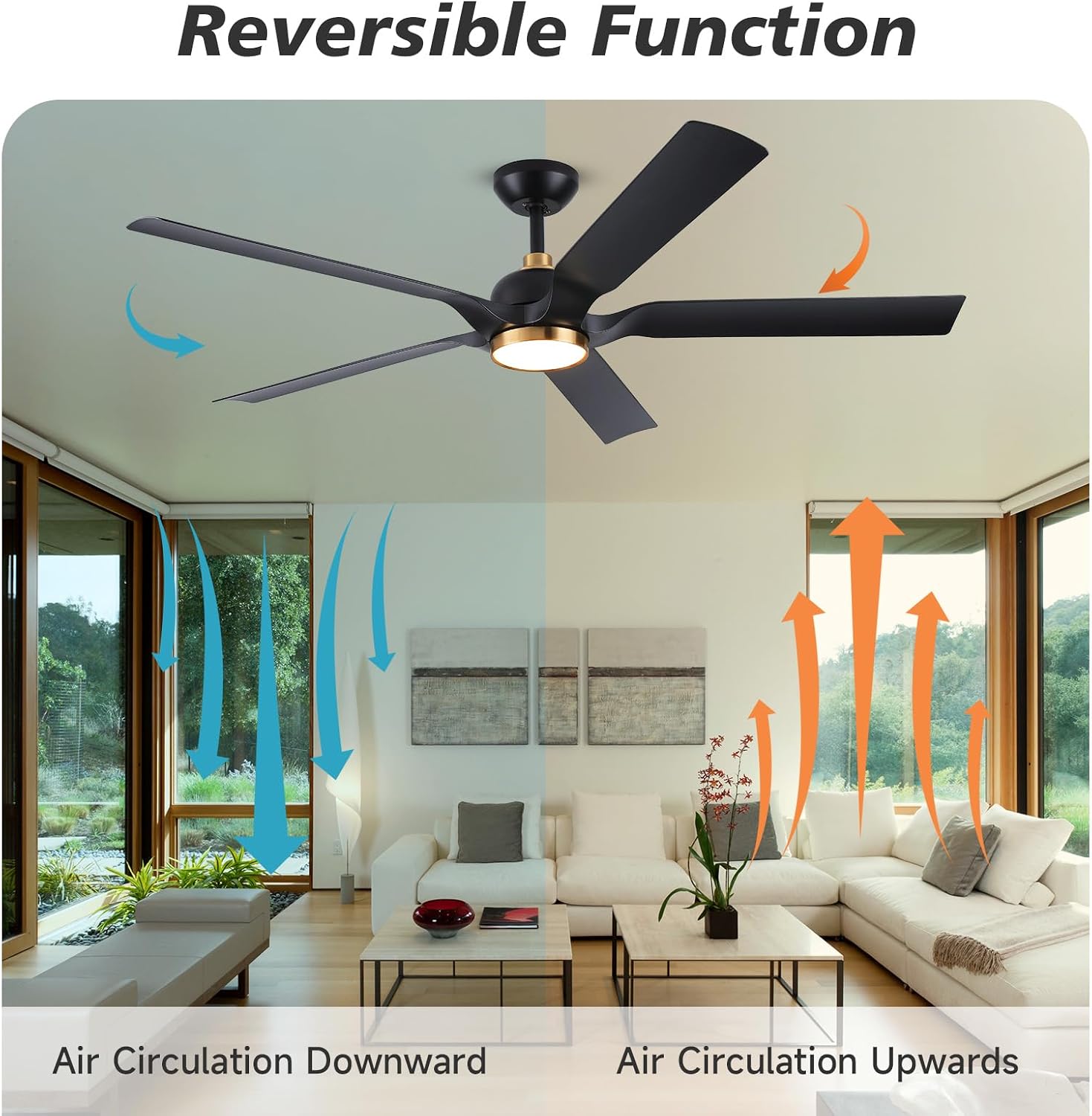 60 Inch Ceiling Fan with Light, Modern Black Ceiling Fan with Remote Control, Outdoor Ceiling Fans for Patios, 6 Speed, Reversible DC Motor, Dimmable LED Ceiling Fan for Bedroom Living Room