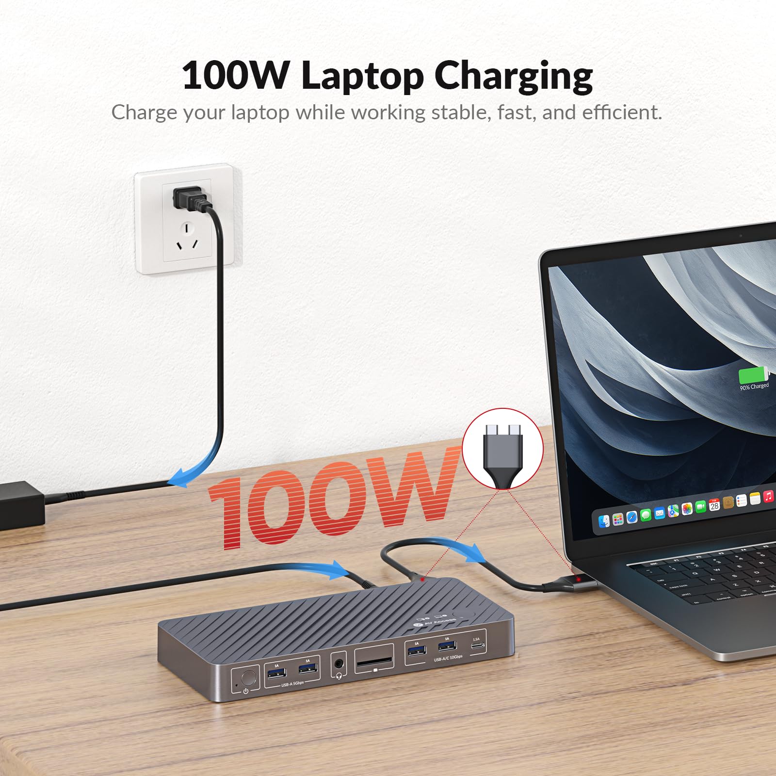 KVM Docking Station MacBook Dual Screen iDock M10