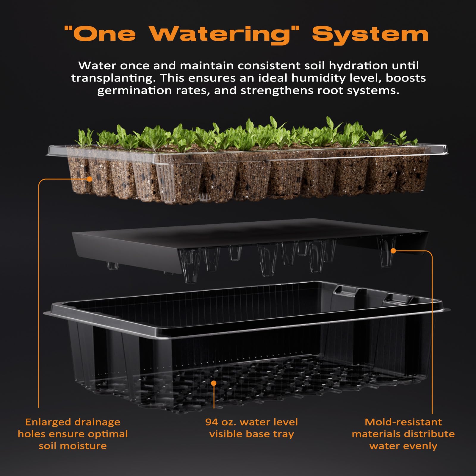 Patigrow Vassoio di avviamento per semi autoirrigante a 80 celle con luce di coltivazione, kit di avviamento per semi con cupola di umidità da 10,3 cm, vassoio iniziale per piantine da interno, vassoi