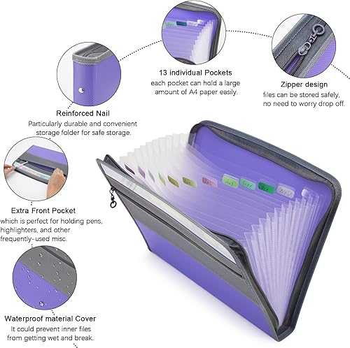 Miniatura 3 de NAFY Organizador de archivos de acordeón, carpeta de archivos expandible de 13 bolsillos con cremallera, tamaño carta A4, carpetas de archivos