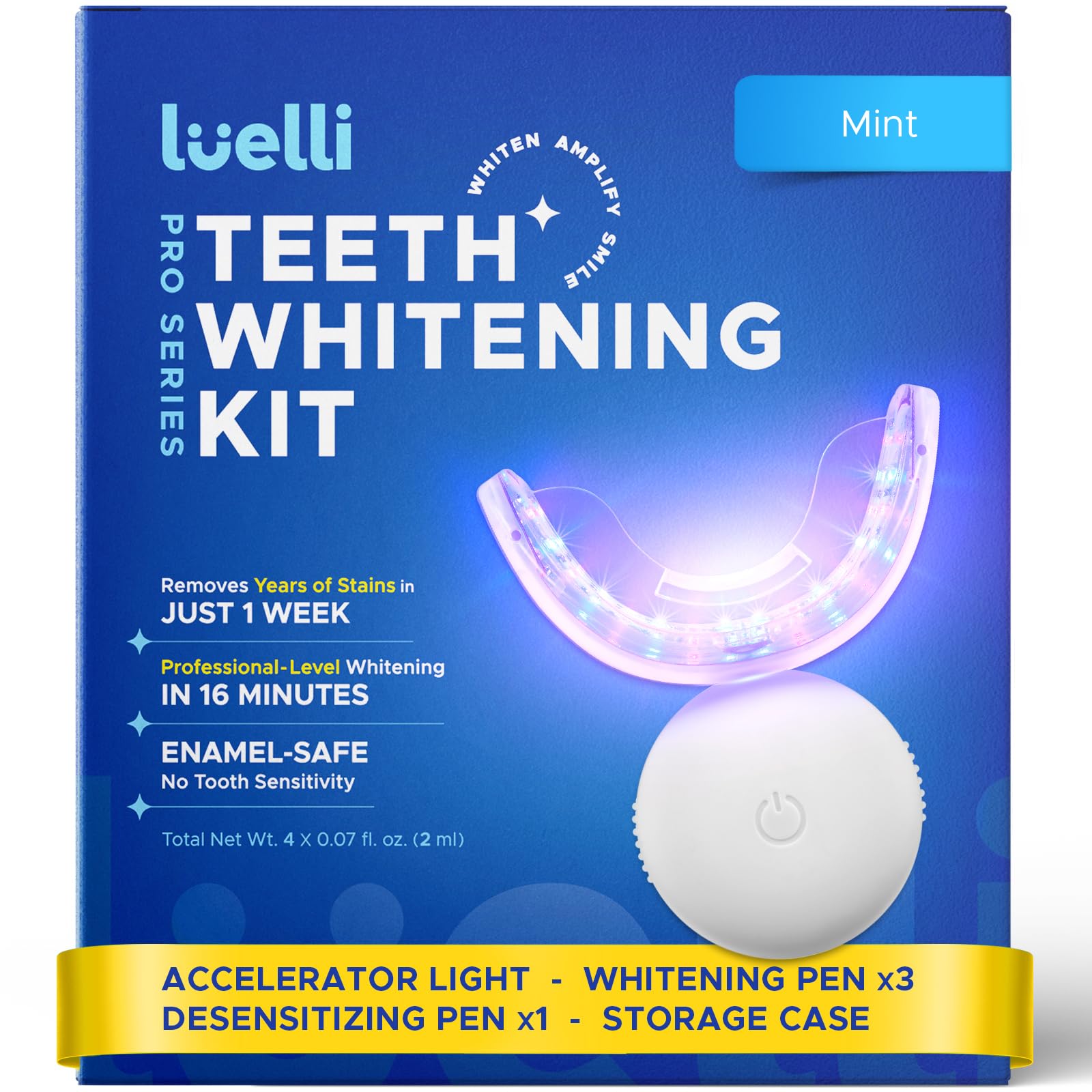Luelli Kit