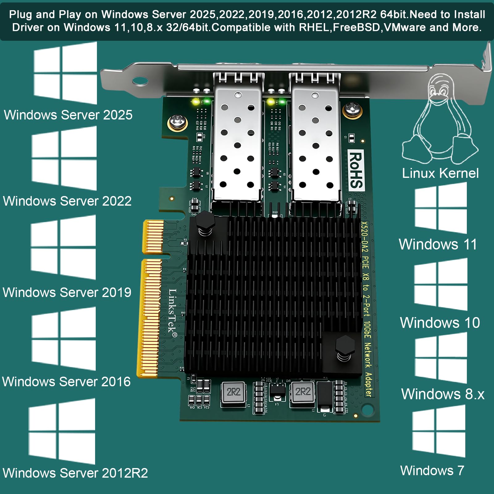 Amazon | X520-DA2 2X 10Gb/s SFP+ ファイバーポート コンバージド