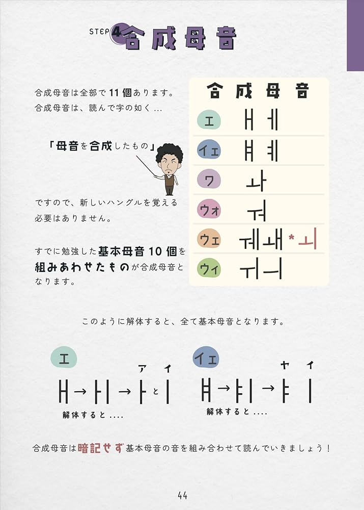 ハングル完全攻略 | アンニョン韓国語教室 |本 | 通販 | Amazon