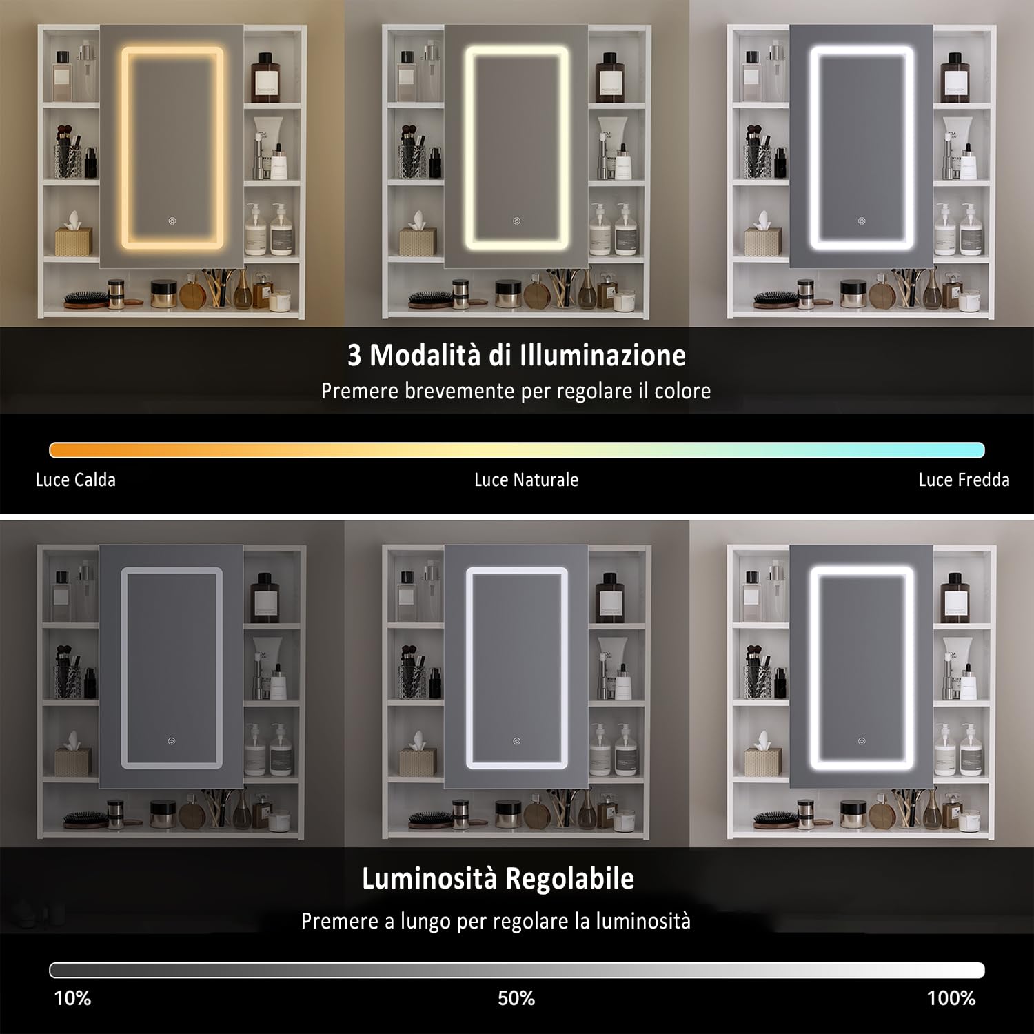 YU YUSING Specchio Bagno Contenitore con Luce LED, 72x80x13cm, Mobili Armadio Bagno con 9 Ripiani 1 Anta, Mobile Parete con Specchio, 3 Temperature di Colori Dimmerabili, Mobiletto Salvaspazio Parete