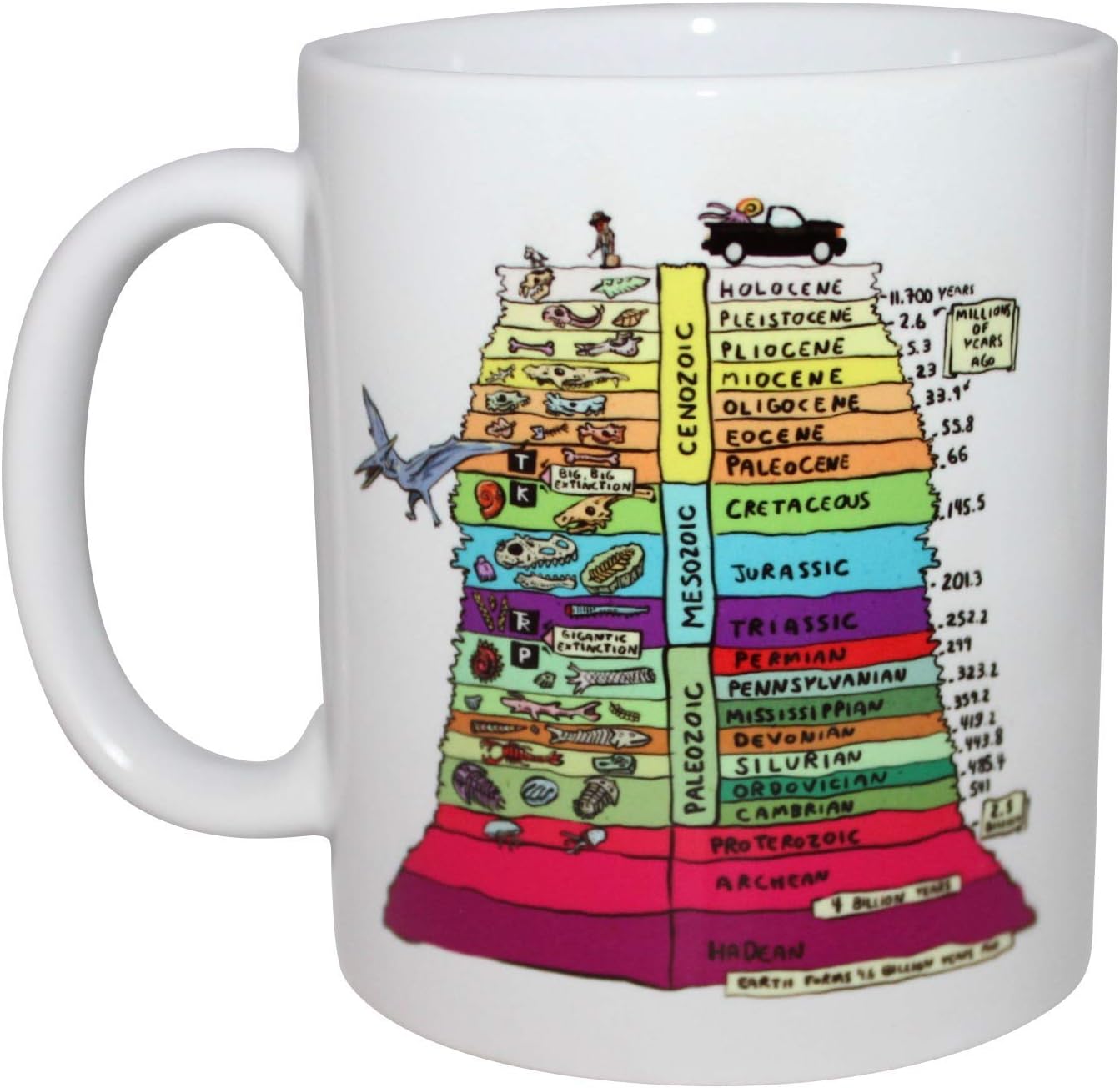 Geology Rocks Geological timescale 11 oz. Ceramic coffee/tea mug *DESIGNED and sold ONLY BRAND PRODUCTS
