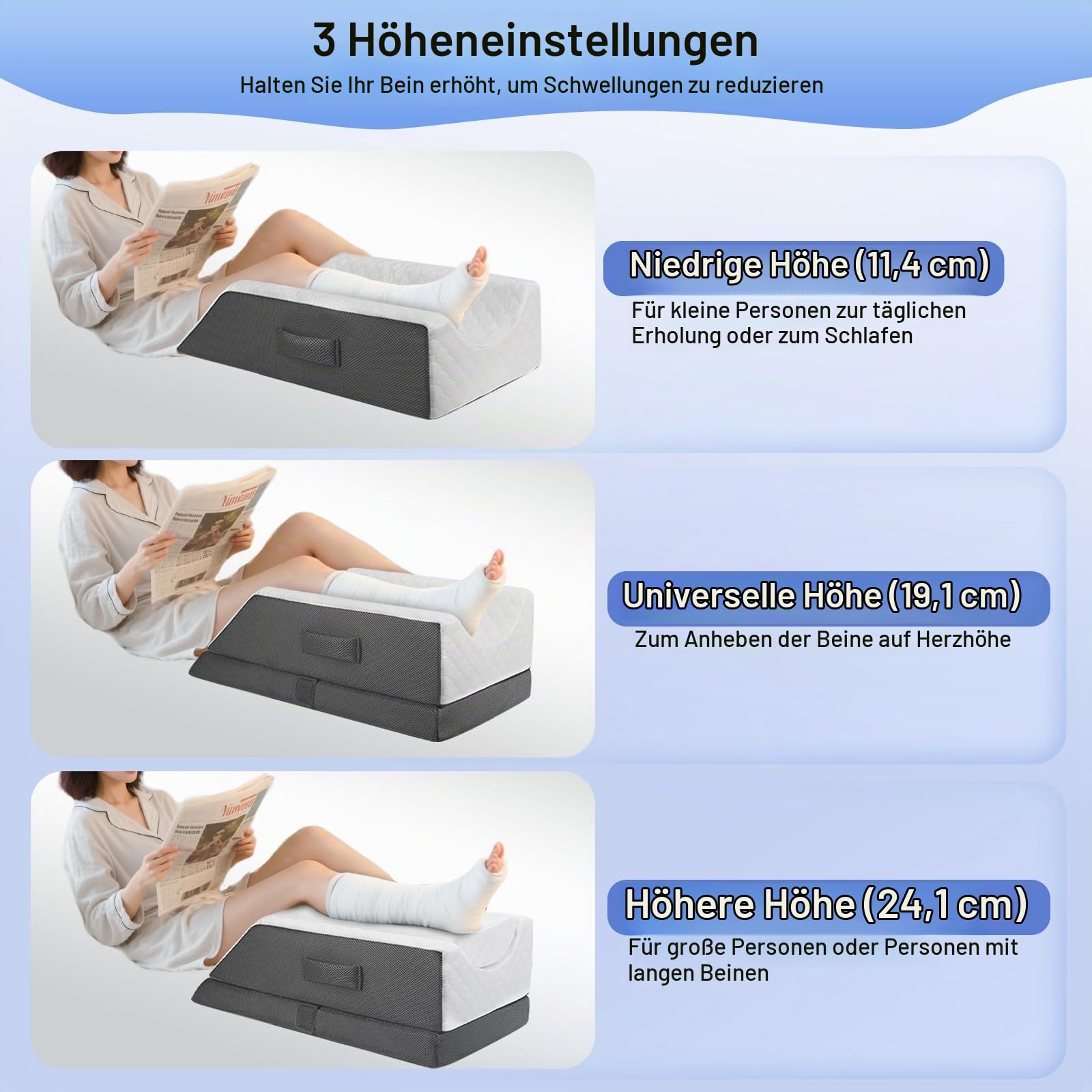 Ergonomisches Höhenverstellbare Venenkissen, Beinhochlagerungskissen mit Memory-Schaumstoff, Lymphkissen und Keilkissen zum Beine hochlagern für nach Operationen, Verletzungen oder zum Ausruhen