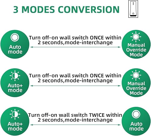 Miniatura 10 de Lamomo Paquete de 2 luces con sensor de movimiento para porche al aire libre para casa, lámparas de pared al aire libre, luz exterior de aluminio