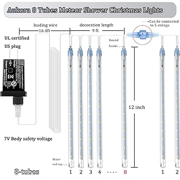 ✨雪✨ Aukora Christmas String Lights Outdoor, LED Meteor Shower