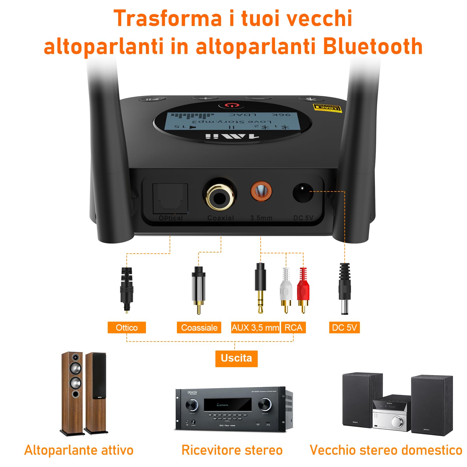 1Mii B06Pro+ Ricevitore Bluetooth HiFi, Adattatore Audio Wireless Bluetooth 5.3 Hi-Res LDAC per Stereo, aptX HD/Bassa Latenza, con Uscita Ottica/AUX, Controllo del Volume, Display LCD, Lungo Raggio