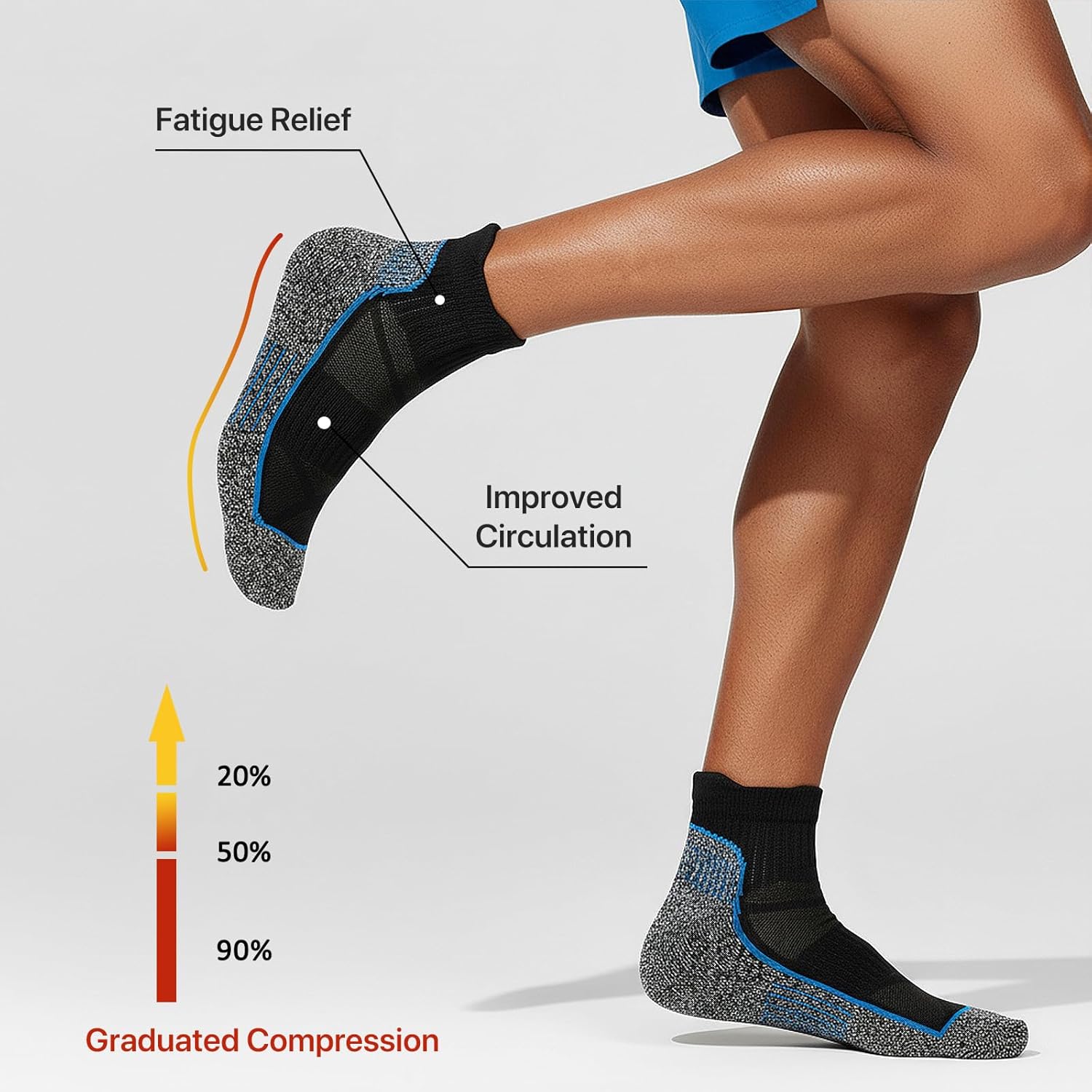 fenglaoda Compression Ankle Socks for Women & Men 6 Pairs– Low Cut Running Socks with Arch Support, Cushioned Sole & Heel Tab - Image 3