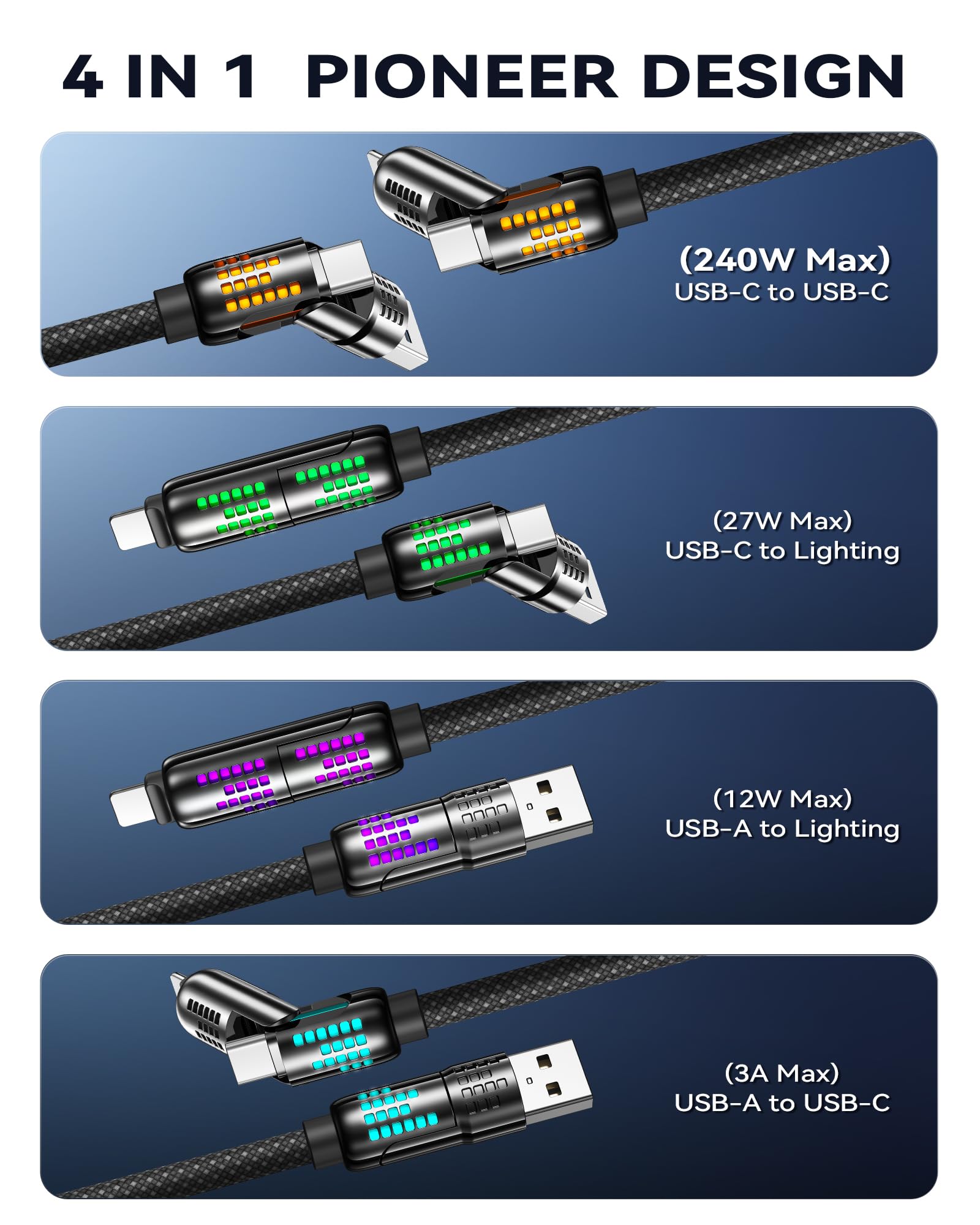 RAVIAD Multi Cavo di Ricarica [1M] 4 in 1 Multiplo Cavetto 240W PD con luce LED RGB USBC/USBA a Lightning, USBC/USBA a USB C Cavo di Ricarica per iPhone 16/15/14, Galaxy 24, Google Pixel, Pad - Nero